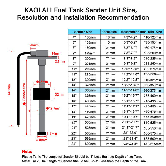 KAOLALI level sensor, fuel gauge stainless steel fuel send unit water level sensor for boats 5 hole fuel and water gauge 350mm
