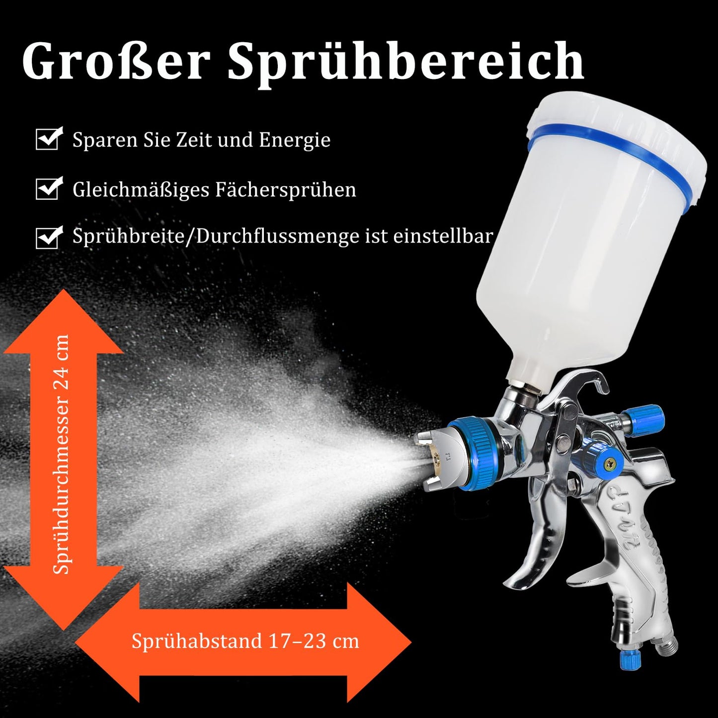 Potufa HVLP Paint Spray Gun Kit with 4 nozzles - 1.4mm & 1.7mm & 2.0mm & 2.5mm, Professional Air Paint Spray Gun Gravity Feed Sprayer with 600ml Plastic Cup (Blue)