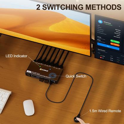 YOUTINGHDAV USB 3.0 KVM Switch 2 PCs 2 Monitors 4K@144Hz, MST KVM Switch DisplayPort HDMI Splitter 2 Monitors HDMI + DP Share Mouse Keyboard, with Wired Remote.
