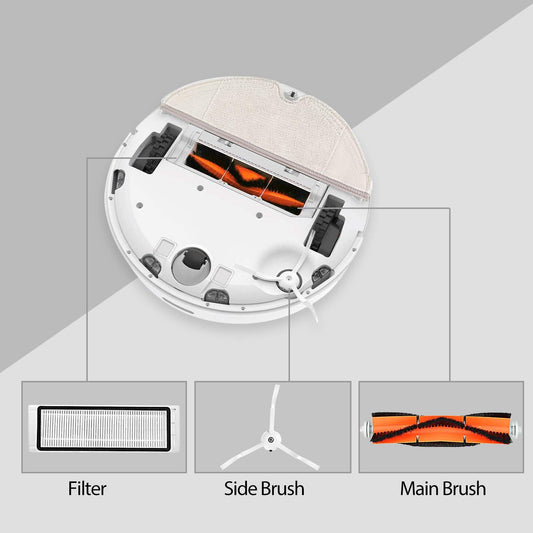 Isincer S50 S6 replacement accessories for XIAOMI MI Robot Vacuum, robot Roborock S50 S51 S5 Max S6 S6 Pure S6 MaxV replacement brush & filter for vacuum cleaner(Not for Mop Pro 2)