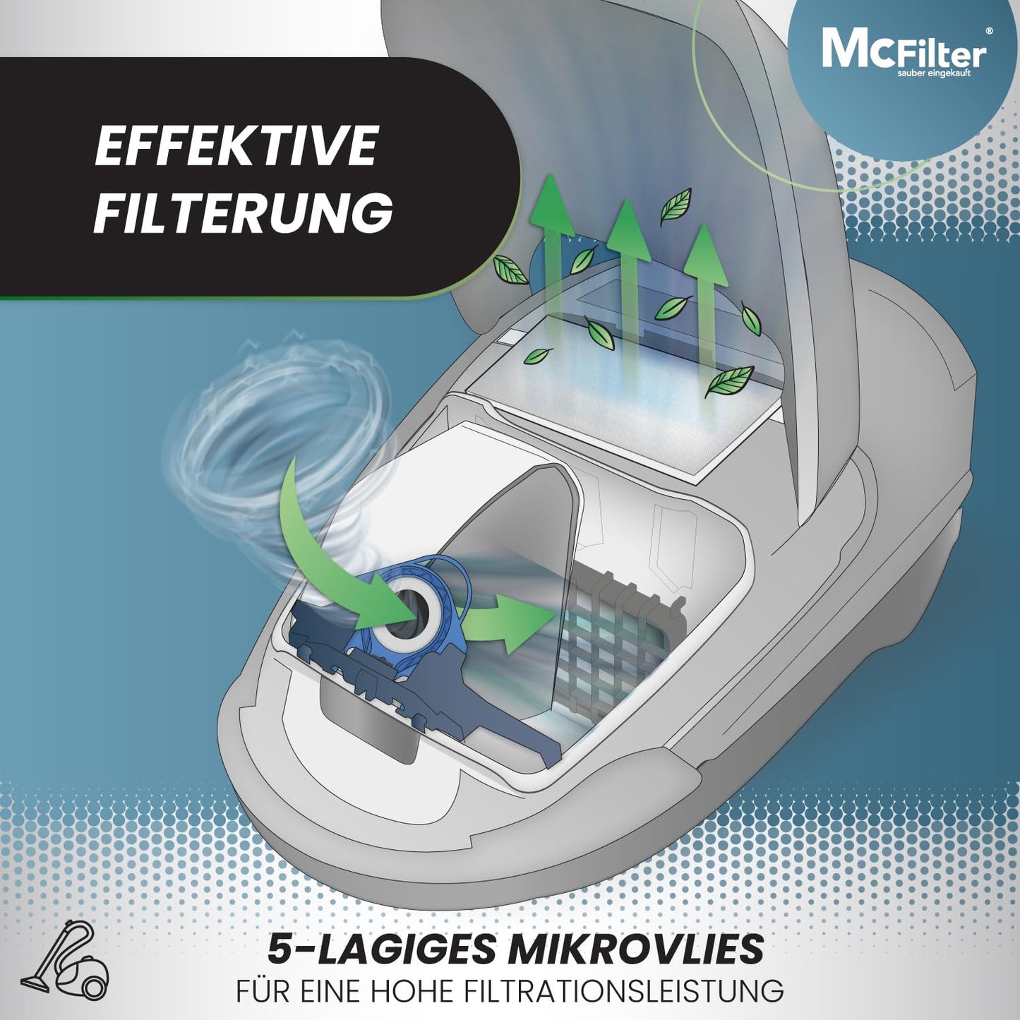 McFilter I 16 vacuum cleaner bags compatible with Miele vacuum cleaners GN Series S2 S4 S5 S6 S8, Complete C2/C3, Classic C1 I Dust bags including 8 filters I MAXI BOX