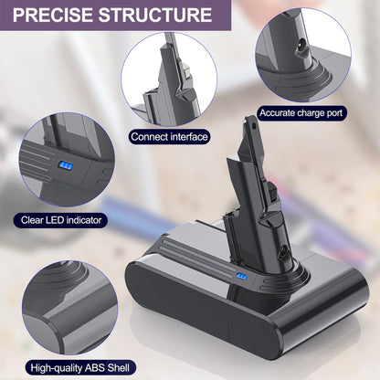 Battery for Dyson V7, LONGFIT 6500mAh SV11 Li-ion Replacement Battery for V7 Motorhead Animal Trigger Cord-Free HEPA Fluffy Vacuum Original