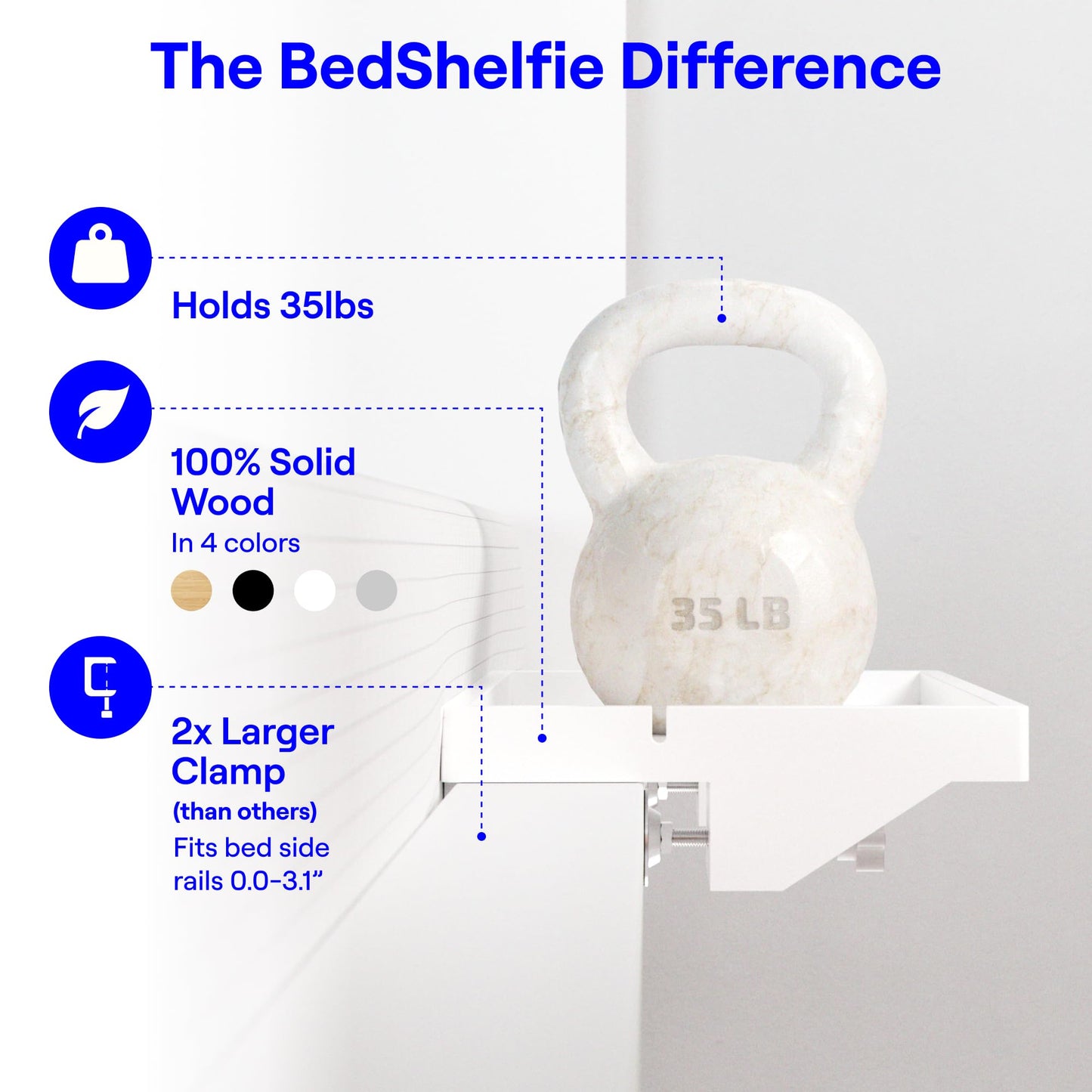 BedShelfie bedside shelf for bunk bed and box spring bed, ideal for dorm rooms, floating bedside table, original white wood design.