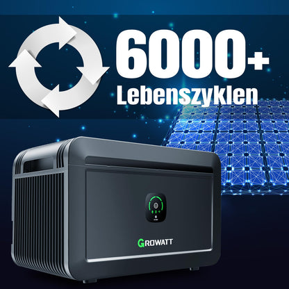 SUNNIVA balcony solar power system with storage FULL BLACK BIFACIAL 1196W/800W solar panel with 800W GROWATT micro inverter and Noah2000 Wifi Bluetooth, dimmable, 2x460W bifacial solar modules, 5m cable.