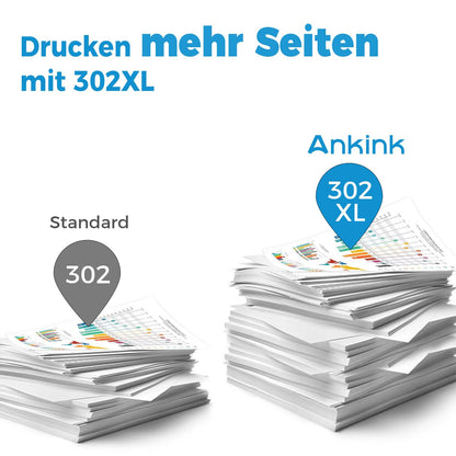 ANKINK Re manufactured Ink Cartridge Printer cartridges as a replacement for HP 302XL for Cartridge 302 XL for 1110 2130 3630 3632 3634 3636 3639 4520 4524 4525 4526 4528 3830 3831 3833 Black color 2-pack