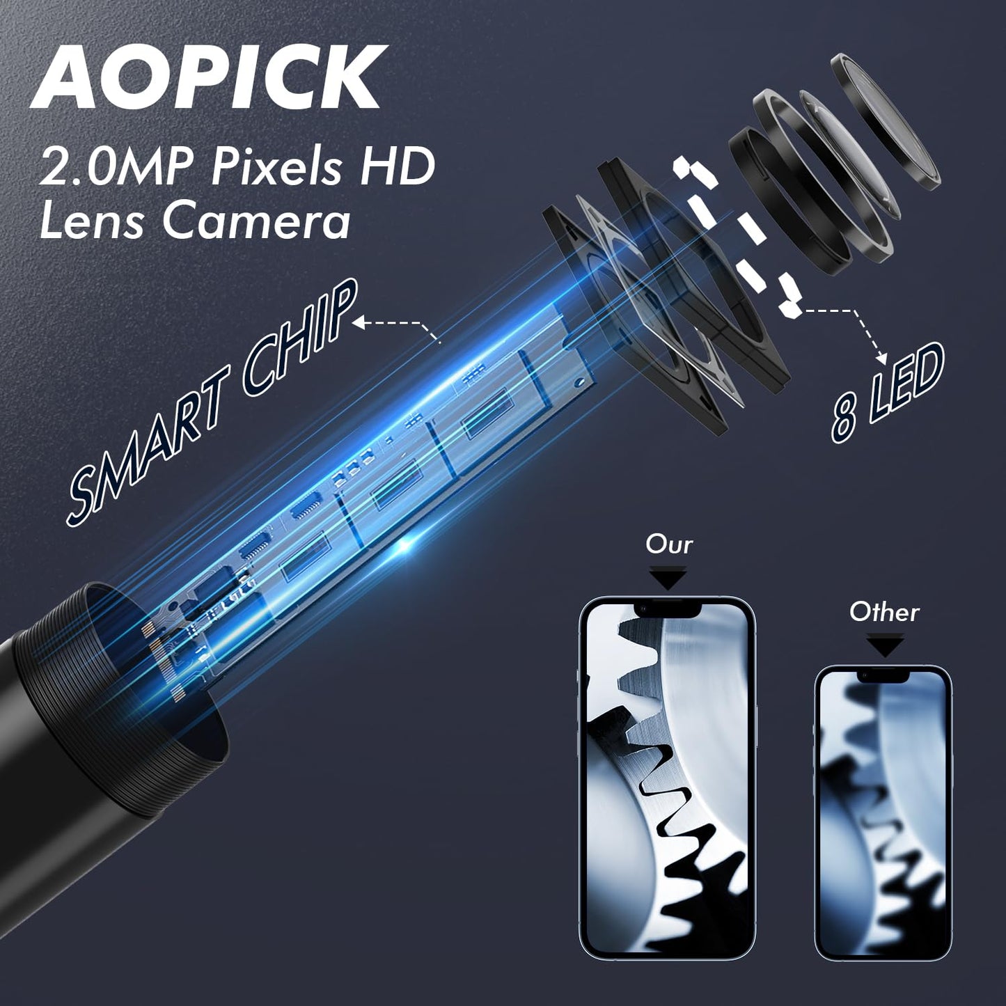 AOPICK Endoscope Camera 10M, 1080P HD Endoscope Camera with Light Mobile Waterproof Ip67 No WiFi Required Inspection Camera Tube Camera Mobile with 8 LED Light for Android & iOS, Tablet 32.8ft/10M