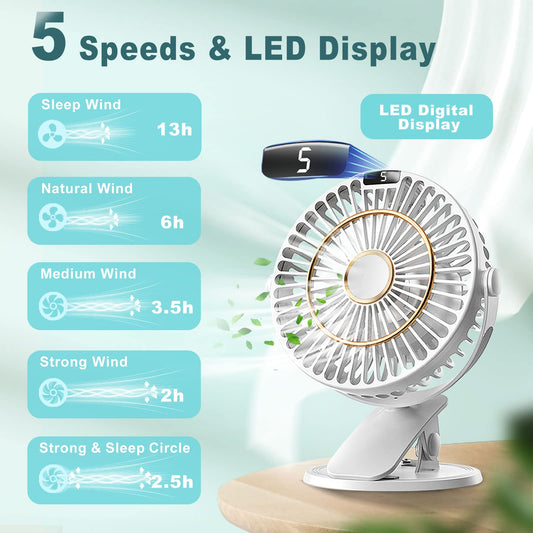 COZII Mini Fan, Clip Fan USB Fan Desk Fan Quiet with Battery, 5 Speeds 720° Rotation, 16cm Portable Table Fan for Home, Office, Outdoor, Travel (White)
