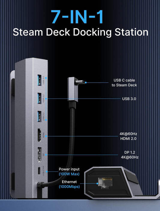 JSAUX 7-in-1 Docking Station compatible with Valve Steam Deck/OLED/ASUS ROG Ally/Lenovo Legion go/MSI Claw, featuring 4K@60Hz HDMI & DisplayPort, Gigabit Ethernet, 3 USB A 3.2, and USB C 100W-HB0702.