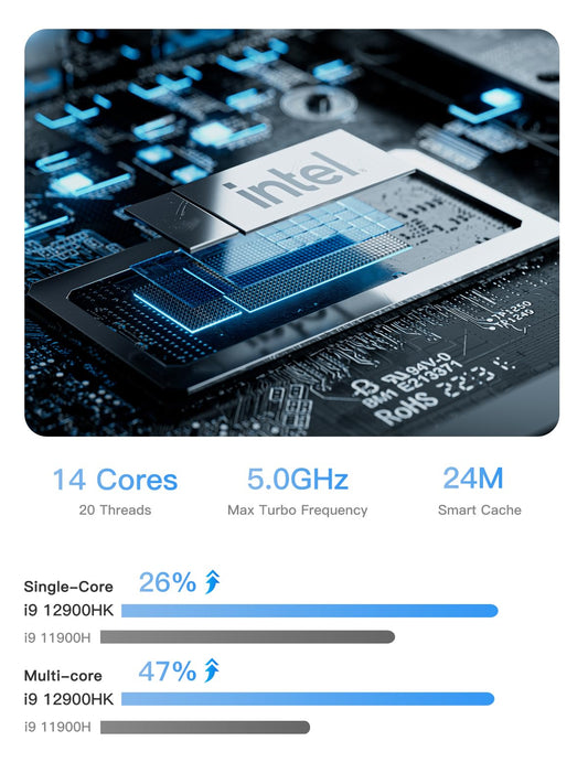 MINIS FORUM Mini PC NAB9 with Intel Core i9-12900HK processor up to 5.0 GHz, 14C/20T, no RAM/SSD, Dual 2.5G LAN, desktop computer, 2 x HDMI, 3 x USB Type-C, 4 x USB Type A, Wi-Fi 6, BT5.2.