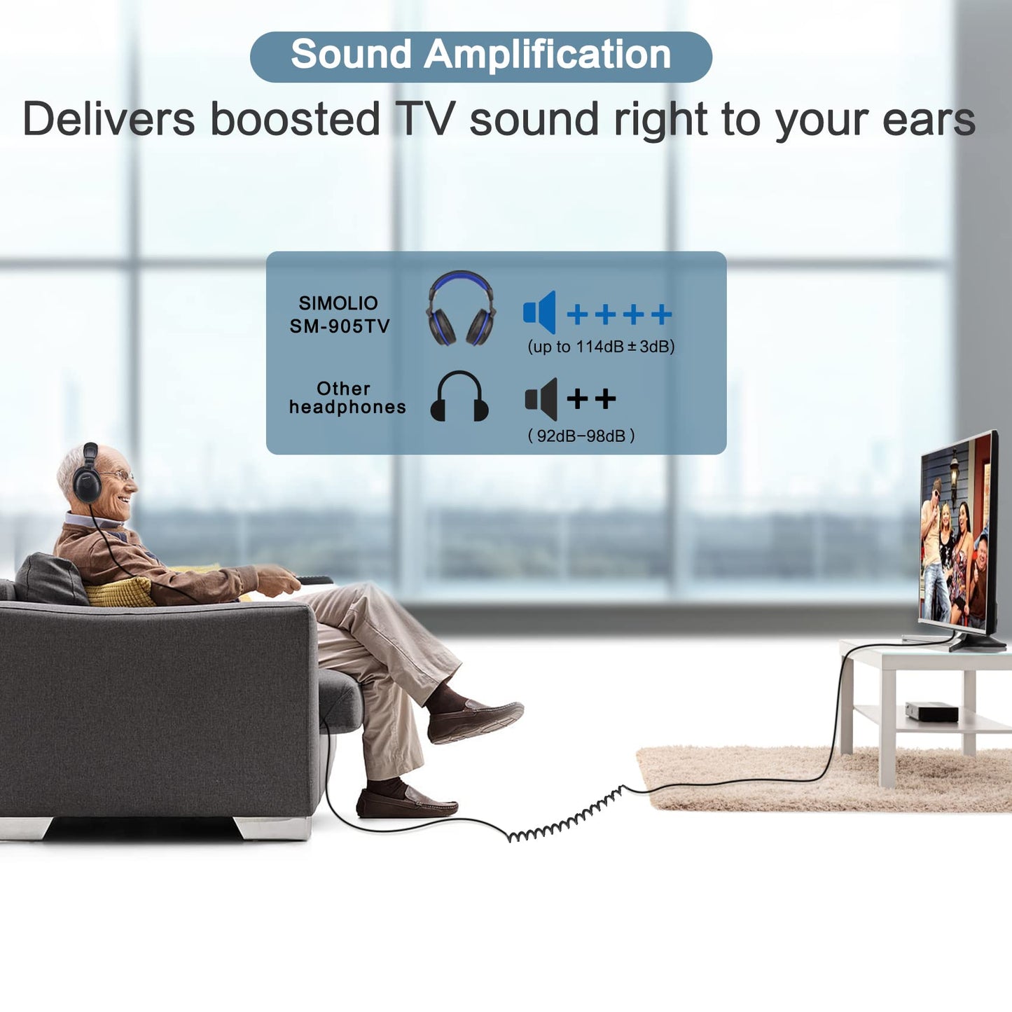 SIMOLIO TV headphones with long cable, over-ear headset for TV with sound amplification, tone and volume controls, 18ft coiled cable with clip, 3.5mm AUX & RCA audio, 40 hours playback time, SM-905TV.
