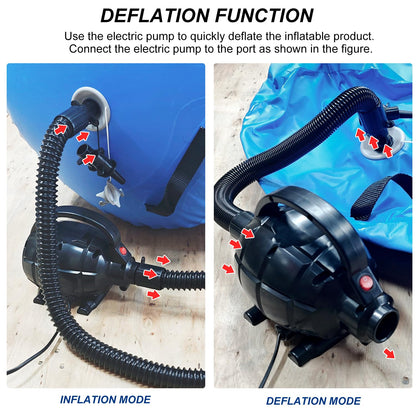 Triclicks Electric Air Pump, Electric Pump for Inflatable Air Tumble Track Gymnastics Flooring Tumbling Yoga Taekwondo Exercise Mat and Inflatable Stand Up Paddle SUP Board