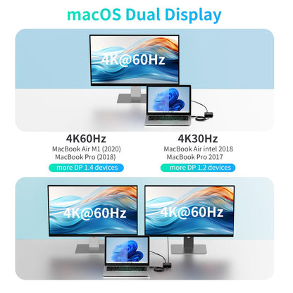 Docking Station for 2 monitors, Dual 4K 60Hz HDMI adapter, USB C hub with dual 4K HDMI, USB C data, 100W PD, USB 3.0, USBC docking station for MacBook Air/Pro/Dell/HP/Surface/Lenovo.