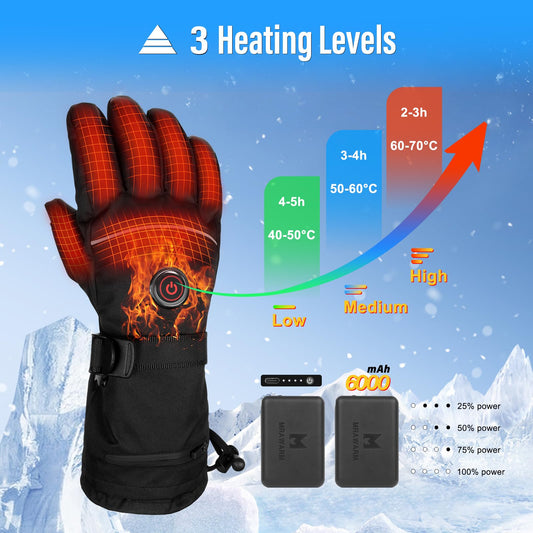 Heated gloves, 5V 6000mAh Electric USB Rechargeable Heated Gloves for Women Men, 3 Heat Settings Waterproof Touchscreen Gloves for Winter Sports - Motorcycle, Skiing (L)