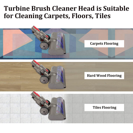 AINUO Motorhead turbine brush cleaning head is compatible with Dyson V7 V8 V10 V11 V15 vacuum cleaners for cleaning carpets, floors, and tiles.