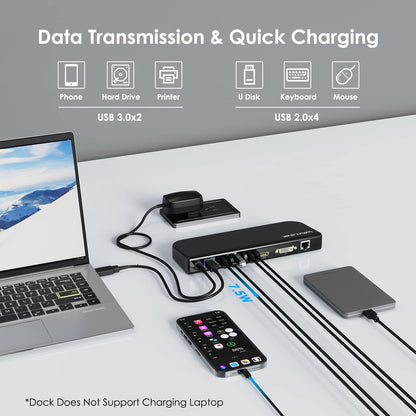 WAVLINK USB 3.0 / USB C Universal Laptop Docking Station, Dual HDMI Monitor for Windows and Mac, (Dual Video Output: HDMI and HDMI/DVI/VGA, Gigabit Ethernet, Audio, 6 USB Ports)