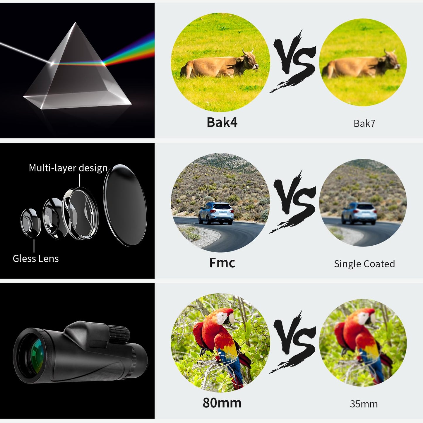 GOHHME 80X100 HD Monocular Telescope, Monocular Telescope for Adults with Smartphone Holder Upgrade Tripod, BAK4 Prism Waterproof Handheld Monocular Bird Watching Hunting Concert Football Game