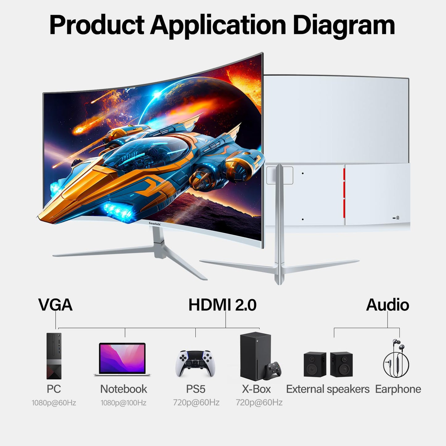 Gawfolk Curved Monitor 27 inch 100Hz with speakers, 1800R Curved PC screen FHD 1080P, White computer screen with Eye Care technology HDMI VGA, supports VESA.