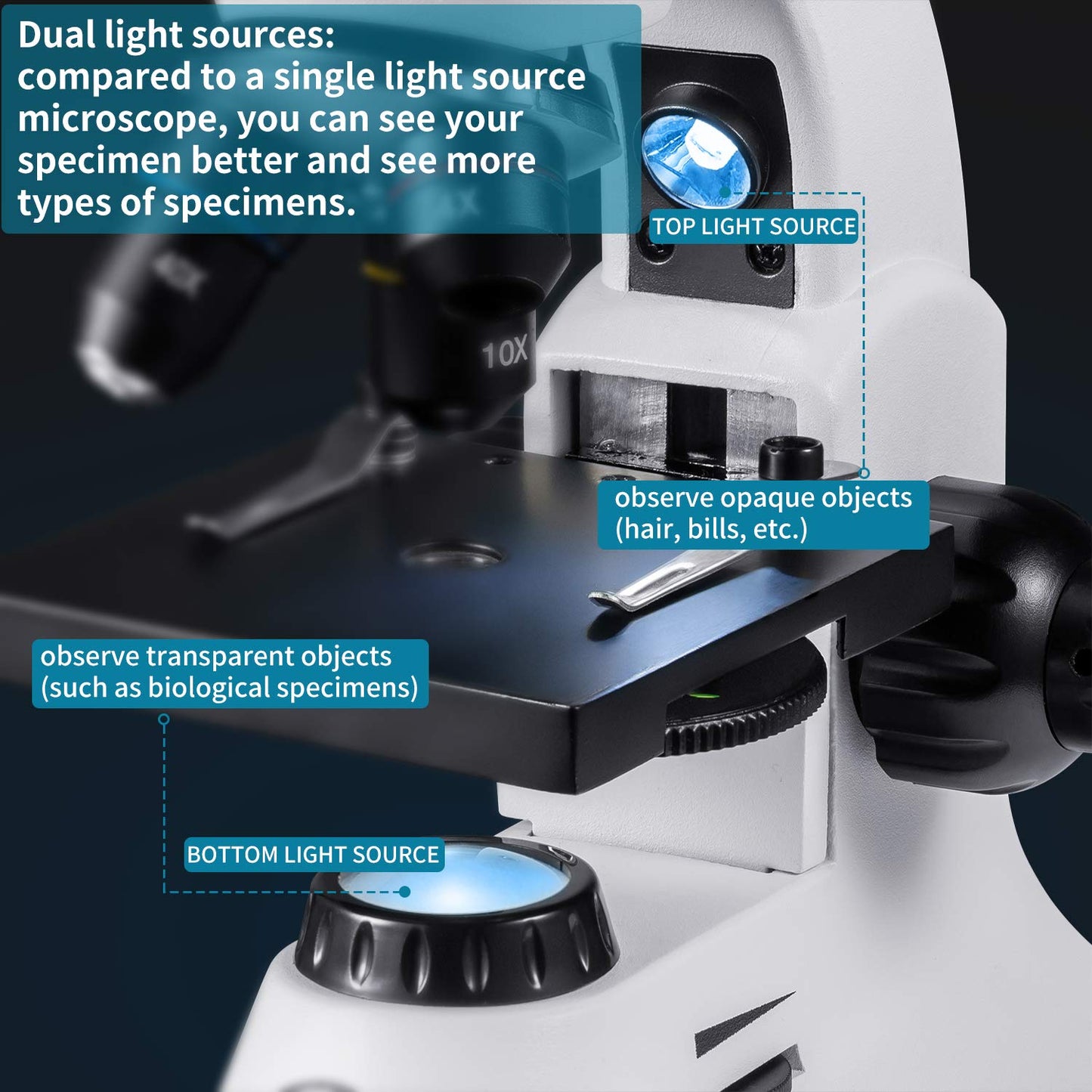 2000X optical microscope, metal body, 2 WF eyepieces, dual illuminator system, EU plug, complete accessories for kids, students, beginners.