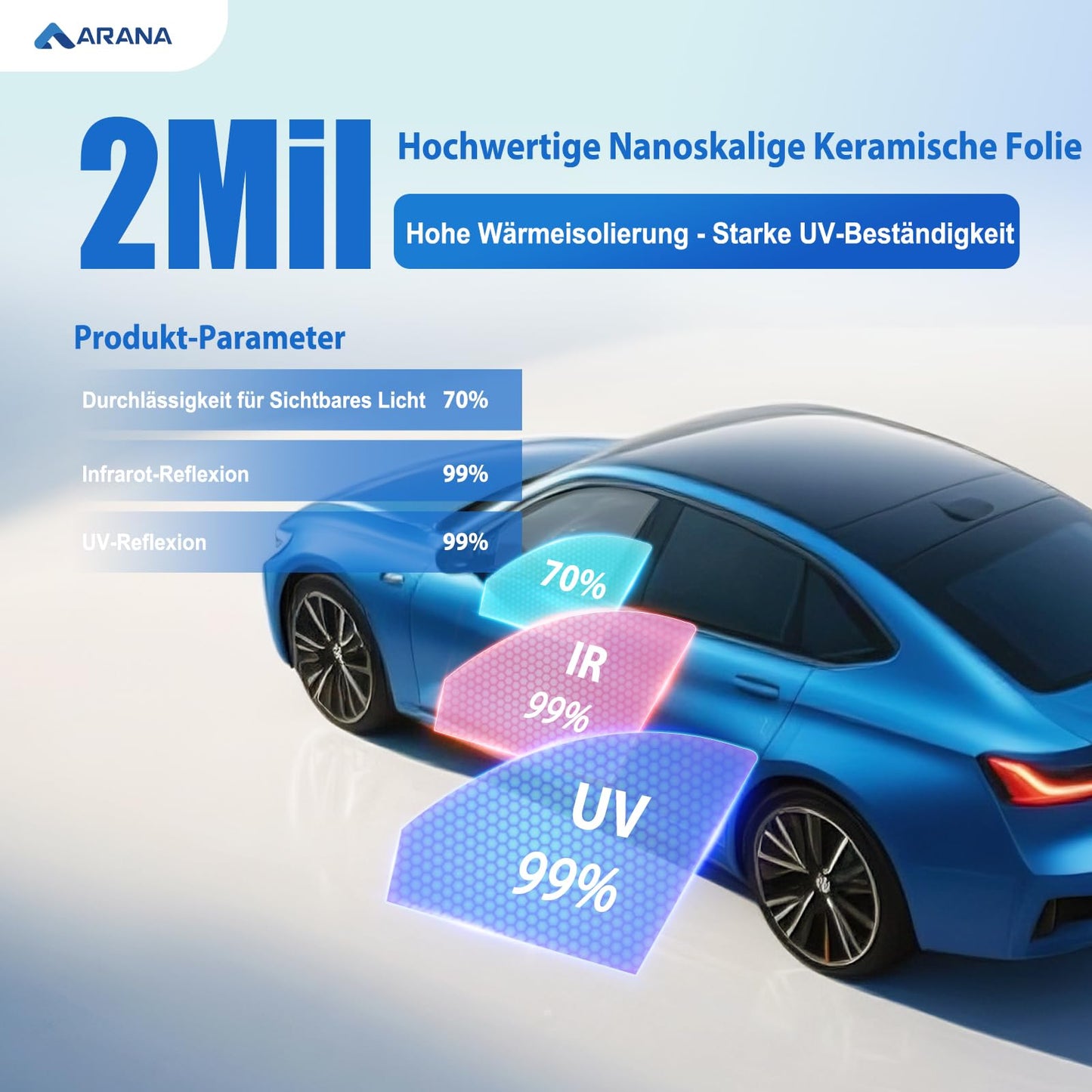 ARANA car tint film, 180" x 24", 70% VLT ceramic automotive universal window tint film, UV sun heat blocking privacy for home car and truck (24" x 15FT)