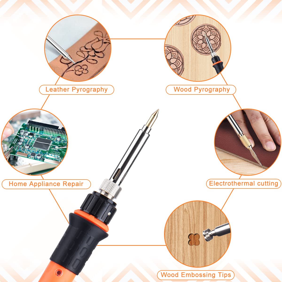 Pyrography soldering iron set, pyrography tool set with adjustable temperature 220~480 ℃ for wood, leather, burning pen DIY art gift set with color pencils, leather engraving, welding, wood carving pyrography.