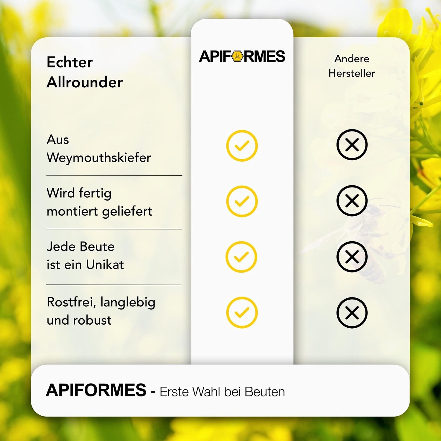 APIFORMES German Standard Size (DN10) - Weymouth Pine 10-Frame Hive