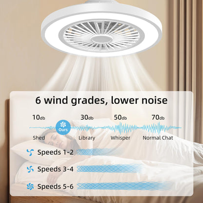 Ateroll Ceiling Fan with Light, 6 adjustable wind speeds with remote control, timer, light memory, 7 reversible fan blades.