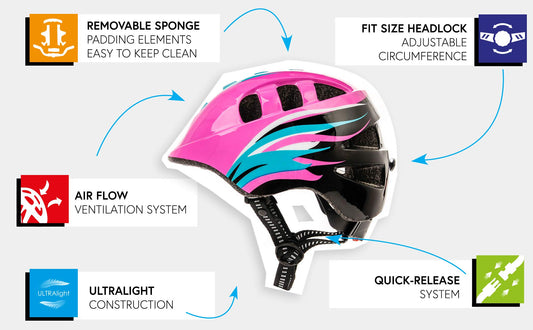 Meteor kids bike helmet, skate helmet, safety helmet MA-2 Spider Size: M 52 to 56 cm 235 g