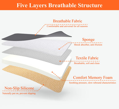 Kingphenix car seat cushion with 3.0 cm comfort memory foam cushion for car and office chair - Gray