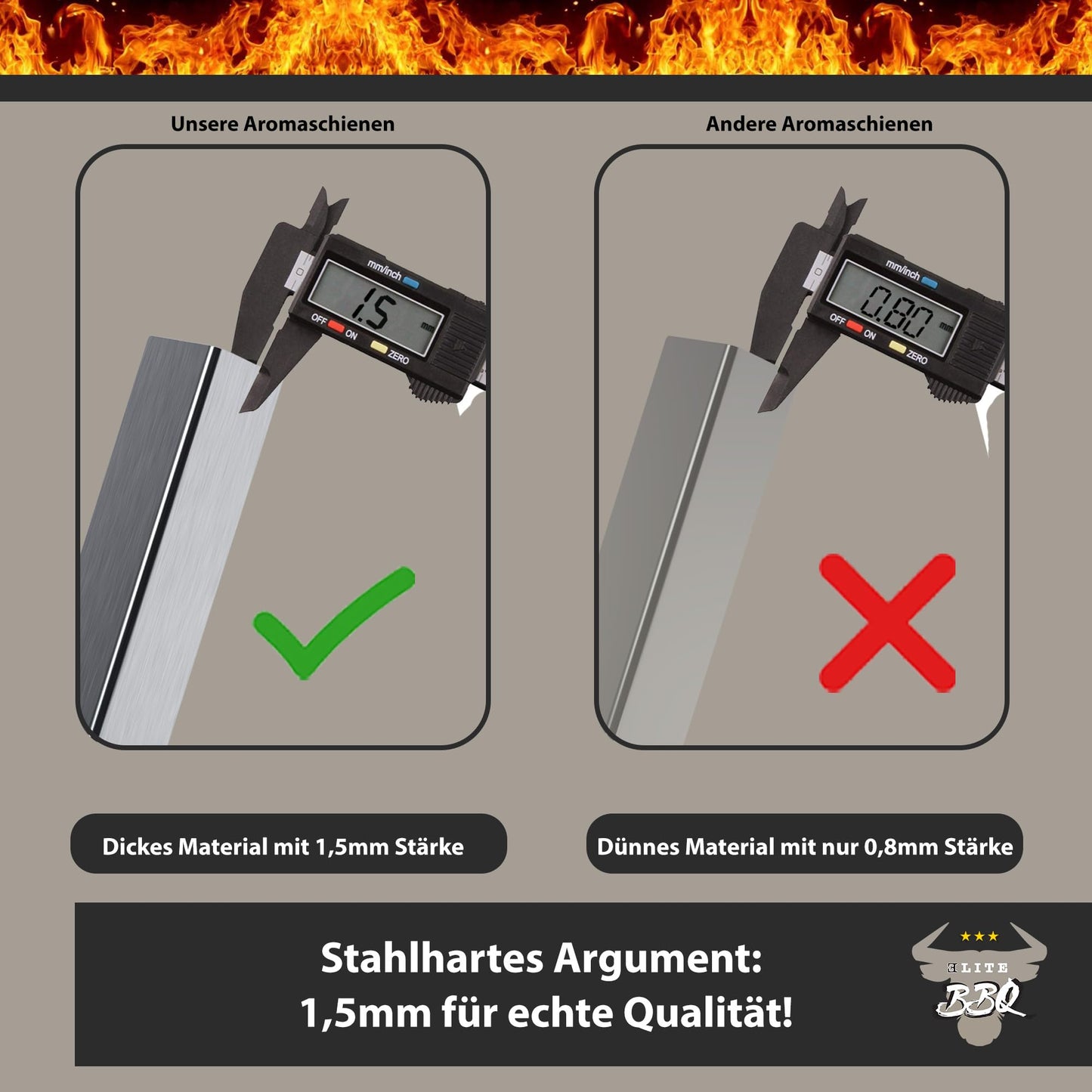 Elite BBQ 1.5mm thick burner cover and flavorizer bars for Weber Spirit 210/220 from 2013. Replacement parts include 7365 heat reflector for Spirit I & II E210/E220/S210 gas grills.