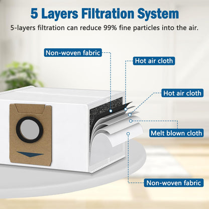 18-piece replacement accessory set for Ecovacs Deebot X1 OMNI/ X1 e OMNI/ X1 Turbo robot vacuum parts, including 1 main brush, 6 side brushes, 3 Hepa filters, 4 mopping cloths, and 4 dust bags.