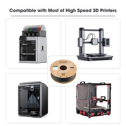 eSUN PLA+ Filament 1.75mm, PLA+HS High Speed 3D Printer Filament Accuracy +/- 0.03mm, 1KG Spool (2.2 LBS) Speedy PLA Plus Filament for High Speed Printers, Grey