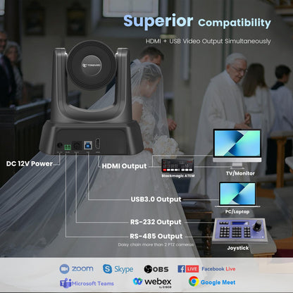 TONGVEO HDMI PTZ camera with 20X optical zoom, ideal for church live streaming and online conferences. Supports 1080P 60fps resolution and works seamlessly with Zoom, Skype, and OBS. Easy to set up.
