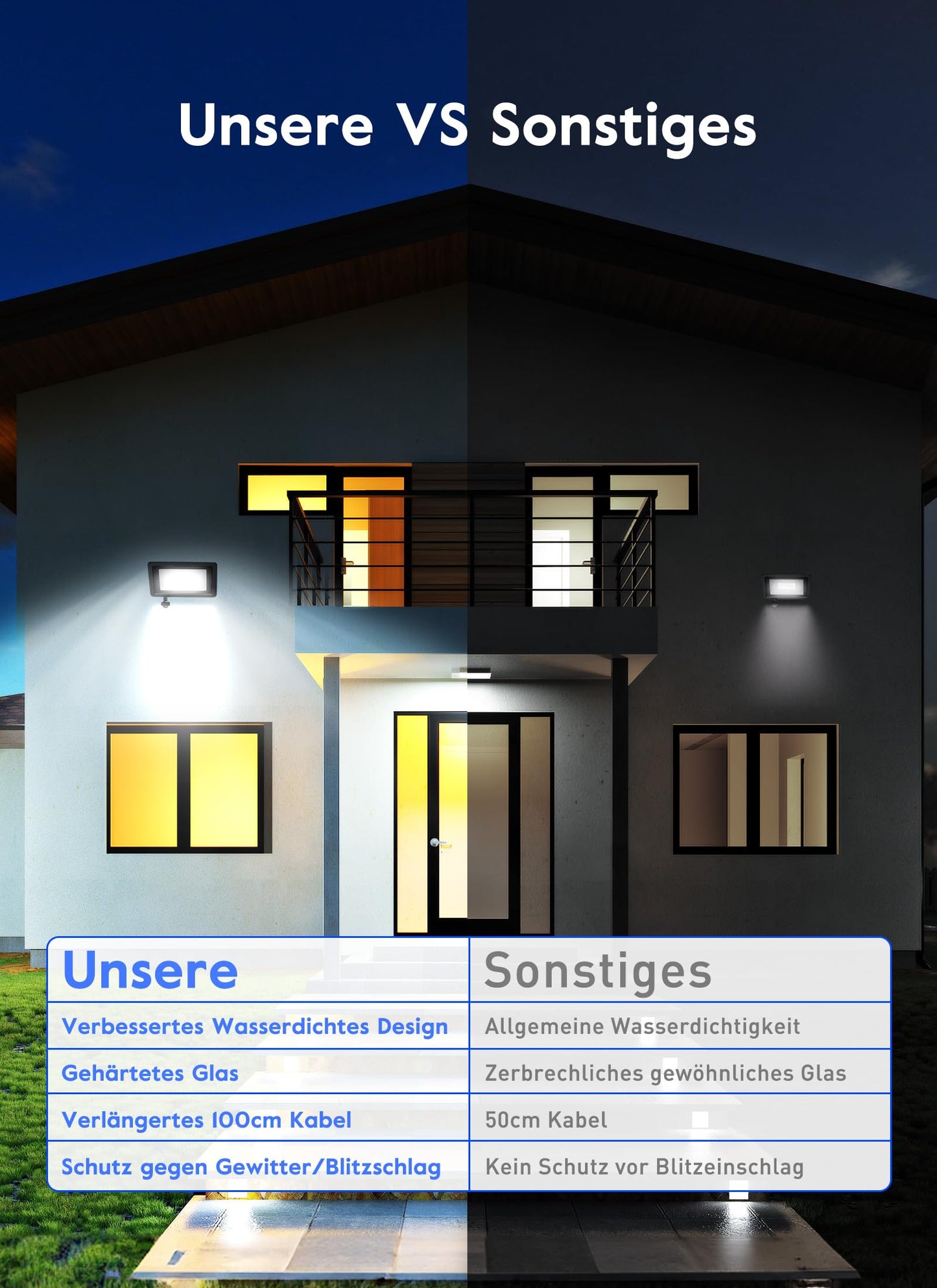 Brightown LED floodlight with motion sensor, 20W, IP66 waterproof with 24 LEDs, 2200LM outdoor spotlight 6000K cool white. Ideal for garden, warehouse, playground, backyard.