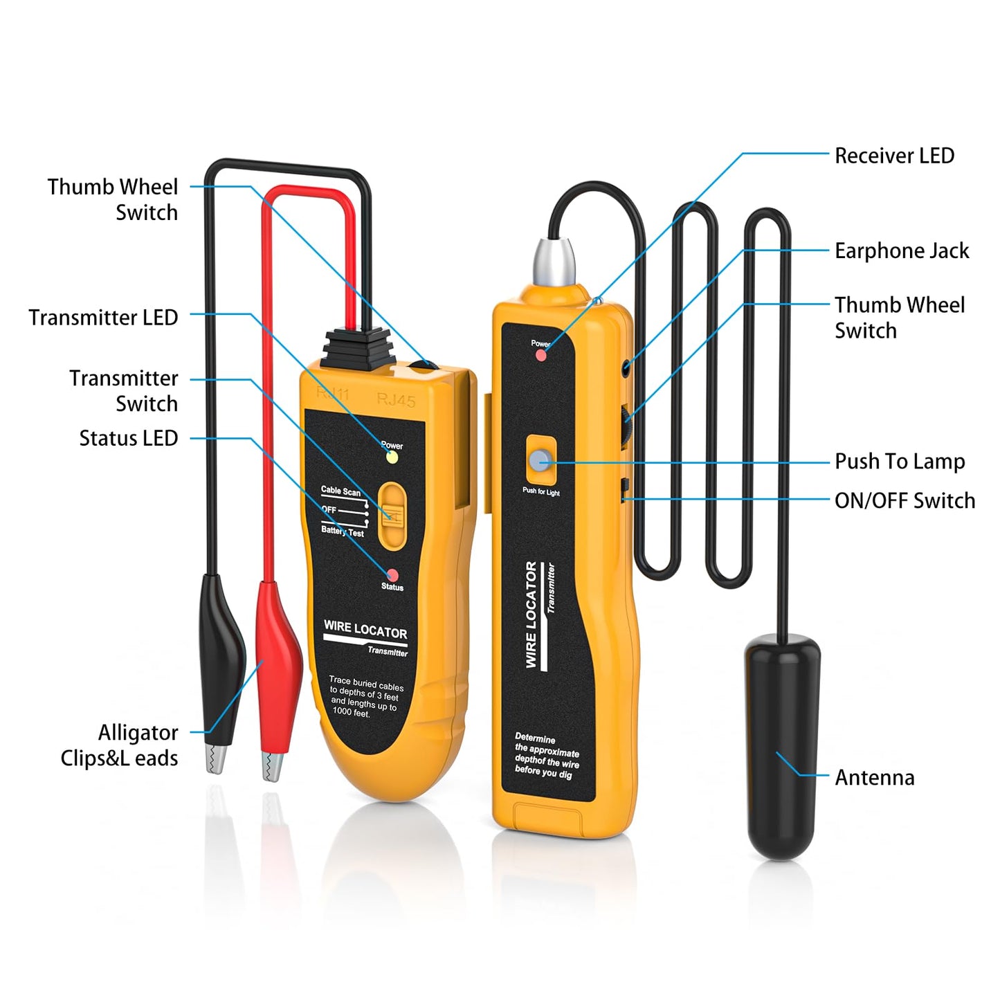 KOLSOL F02 underground cable locator, wire tracer with headphones for locating wires and cables, pet fence cable tester, up to 2-3 meters depth and 1000 meters in length.