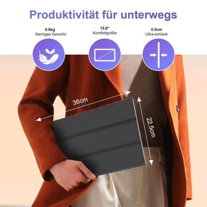 15.6'' Portable Monitor, 1080P FHD Portable Monitor with Protective Cover, Portable Mobile IPS Screen with Speakers, Ultra-Thin Second Screen for Laptop/PC/Mac/Xbox- USB-C & HDMI Connection.
