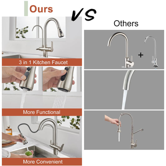 KINKIBOS 3-way kitchen faucet with pull-out sprayer for water filter, brass body, 360° swivel kitchen tap, mixer tap with drinking water spout, brushed nickel.