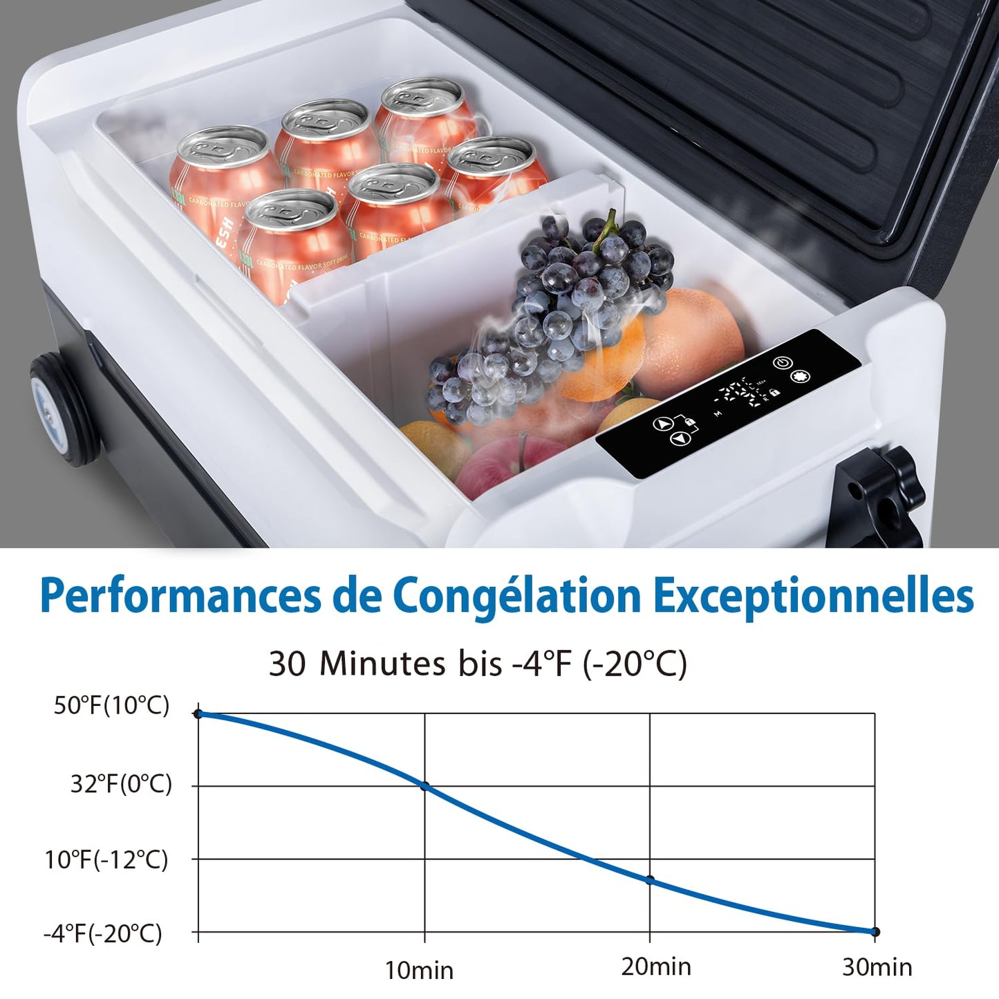 Fullwatt compressor cooler 35L with wheels, freezer with WIFI-APP control, cooling down to -20°C, electric fridge 12V 24V 220V-240V anti-shaking, freezer for camping car, truck, boat.