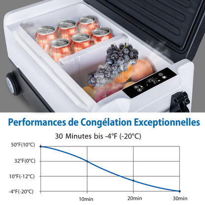 Fullwatt compressor cooler 35L with wheels, freezer with WIFI-APP control, cooling down to -20°C, electric fridge 12V 24V 220V-240V anti-shaking, freezer for camping car, truck, boat.