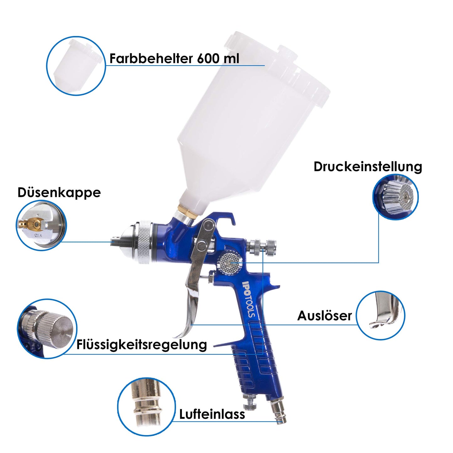 IPOTOOLS HVLP paint spray gun 1.4mm + 1.7mm & 2.0mm nozzle - H-827P professional paint spraying system spray gun with 600ml plastic cup and stainless steel nozzle 2X nozzle set