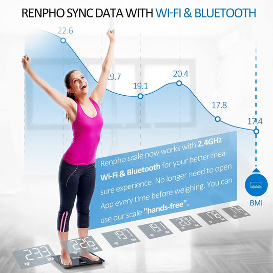 RENPHO Wi-Fi Smart Scale Bluetooth Body Fat Scale, Scale with Body Fat and Muscle Mass, Wireless Body Analysis Scale & Monitor 13 Body Metrics for Your Health, Elite Aspire