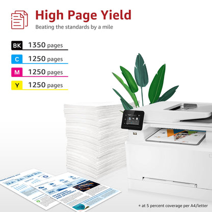 OFFICE HELPER 4-pack 207A (W2210A) toner compatible with HP Color Laserjet Pro MFP M283fdw, M283fdn, M255dw, M255nw, M282nw, W2210X (no chip)
