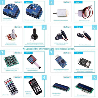 ELEGOO MEGA-R3 Starter Kit for Arduino projects. Ultimate starter kit with German tutorial, MEGA-R3 microcontroller, and various electronic accessories.