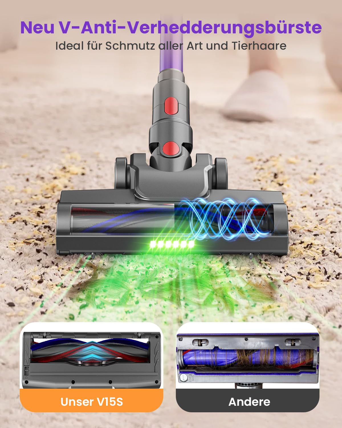45000Pa battery-powered vacuum cleaner, 550W/70min ultra-quiet cordless vacuum with LED display, improved V-shaped anti-tangle floor brush, 6-in-1 vacuum for pet hair, carpet, hard floors.