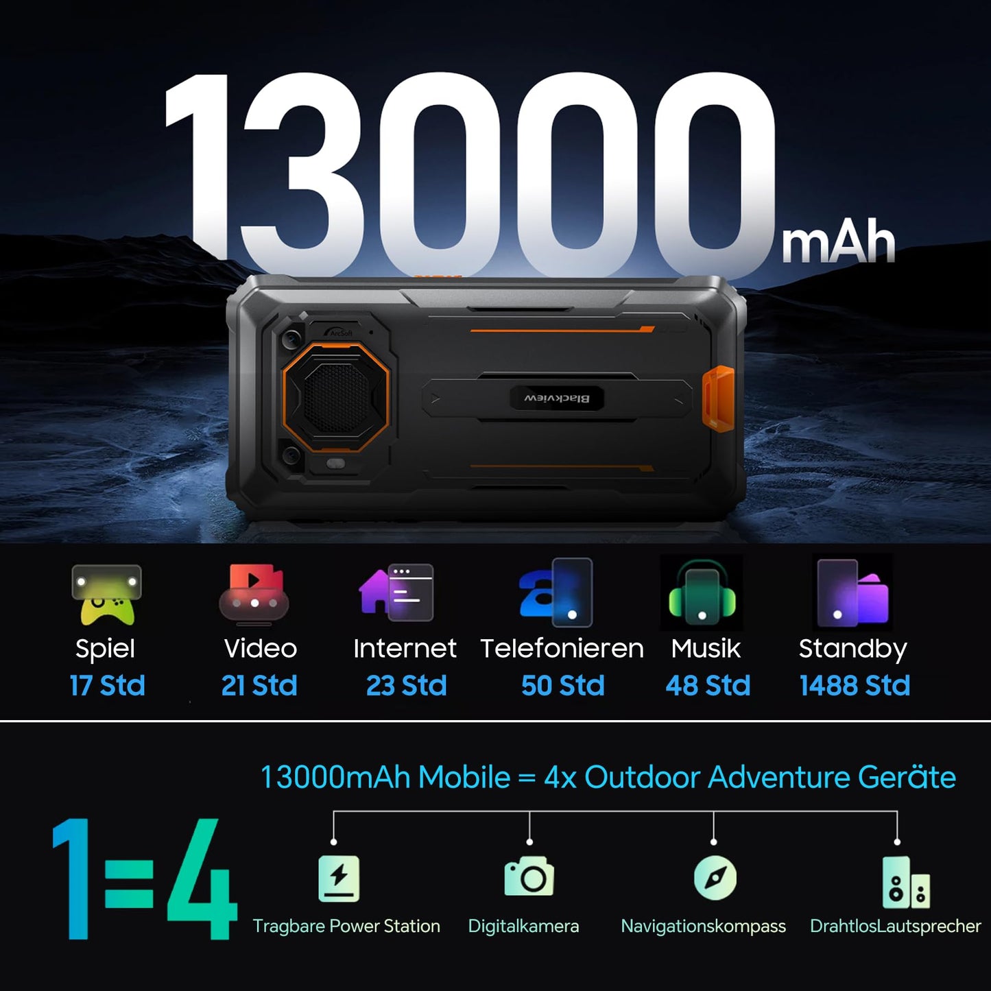 Blackview BV6200 Pro 13000mAh rugged phone without contract Android 14.18GB+128GB Waterproof outdoor smartphone with 98dB speaker, Helio P35 2.3Ghz, 6.56" HD+ display, dual 4G/OTG/GPS/13MP/NFC.
