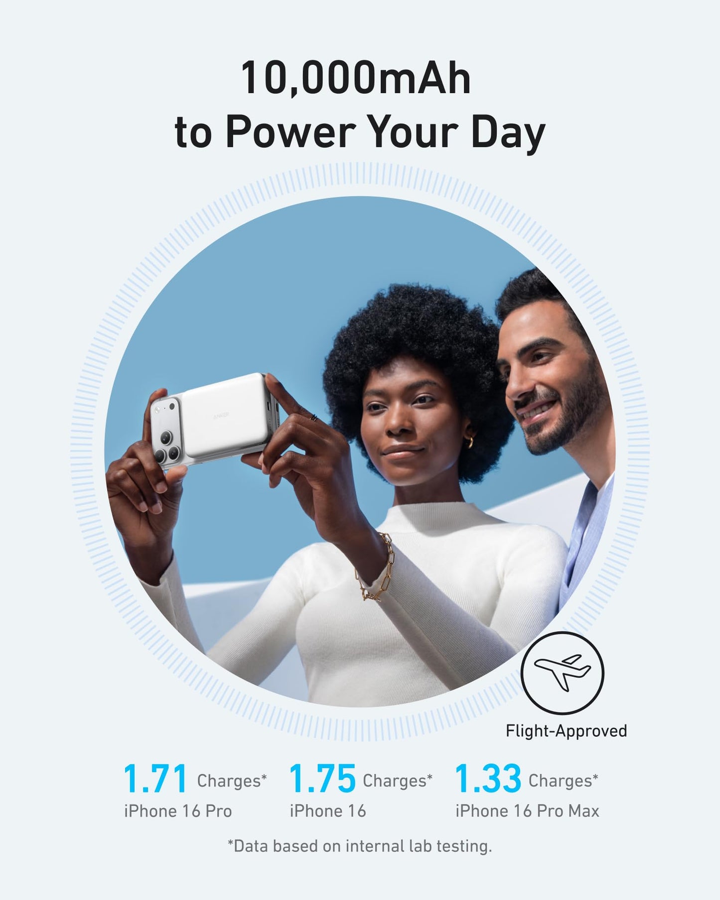 Anchor MagGo Powerbank, ultra-slim 10,000mAh magnetic battery pack, Qi2-certified, portable, 15W ultra-fast MagSafe-compatible charger, ergonomic design, only for iPhone 17/16/15/14.