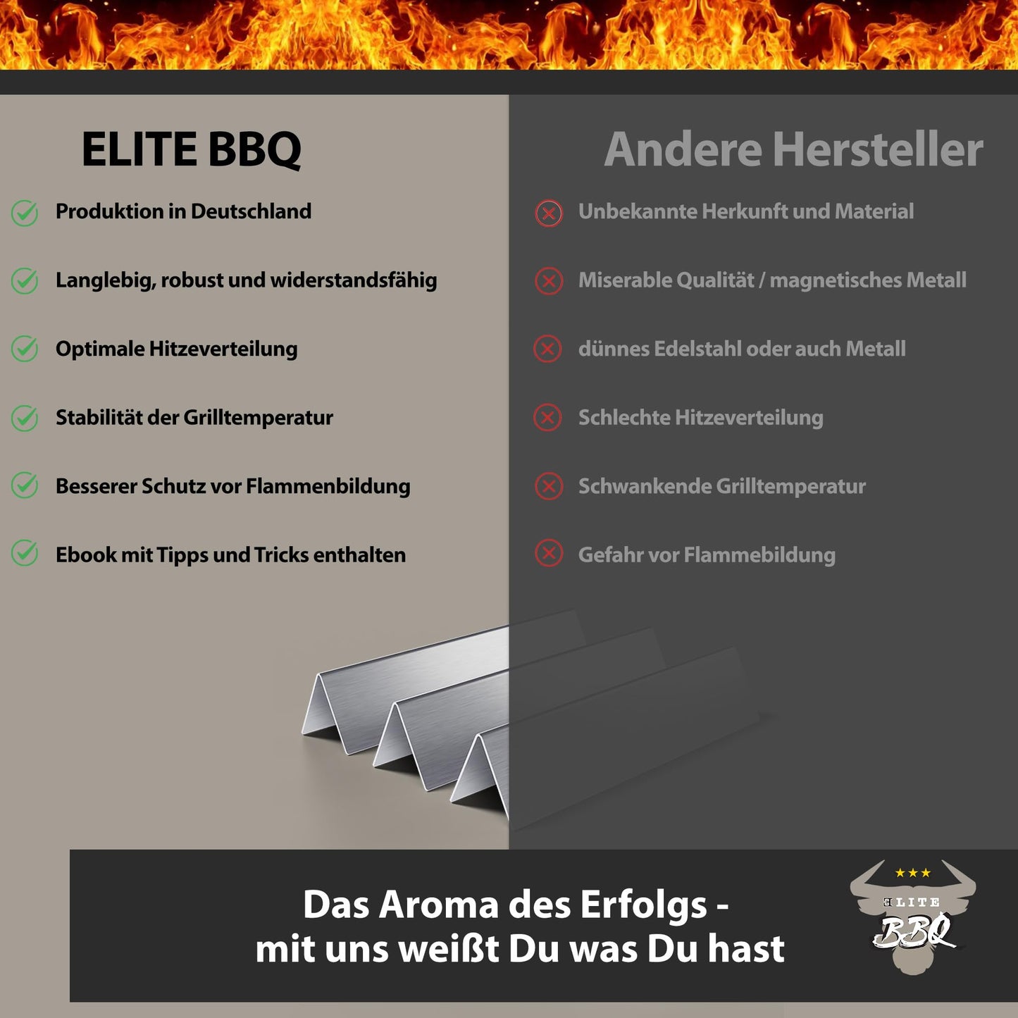 Elite BBQ 1.5mm thick burner cover and flavorizer bars for Weber Spirit 210/220 from 2013. Replacement parts include 7365 heat reflector for Spirit I & II E210/E220/S210 gas grills.