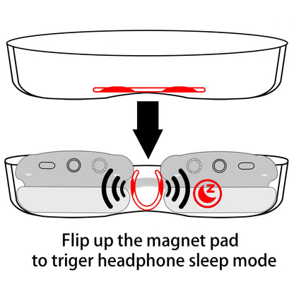 co2CREA carrying case compatible with AirPods Max headphones, puts headphones to sleep mode instantly, improved smart case for headphones (Case only)
