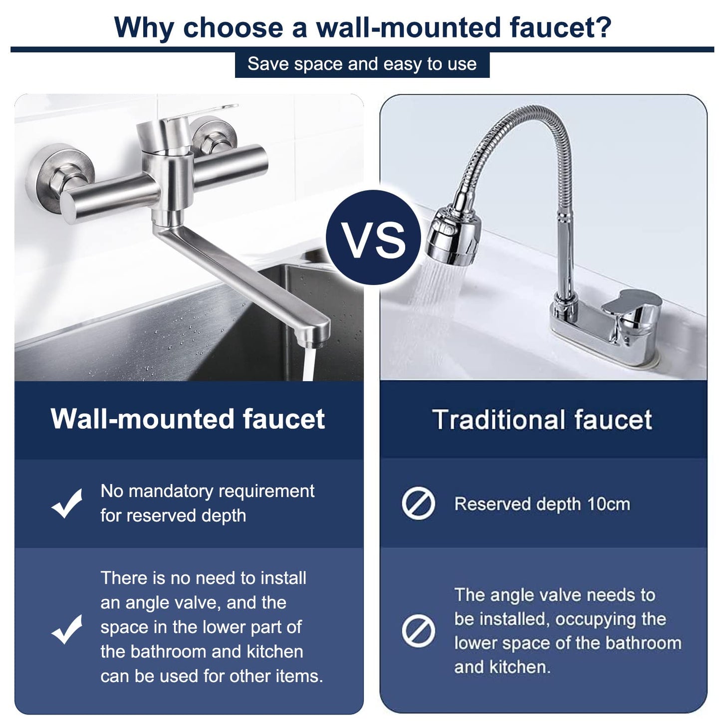 Wall-mounted stainless steel kitchen faucet, 360° rotatable, cold and hot water mixer, swivel arm 23cm, brushed.