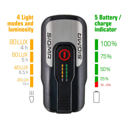 SIGMA SPORT - LED bike light set Aura 80 and Blaze - LED bike light set Aura 60 and Nugget II | StVZO approved, battery-powered front and rear light