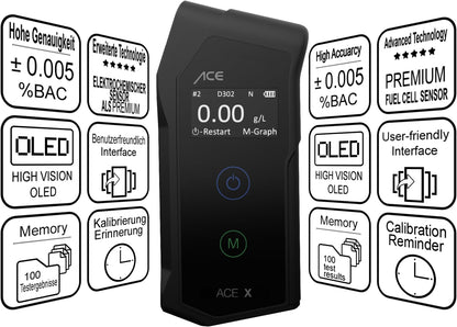 ACE X Breathalyzer - Digital Alcohol Tester - Police-grade Alcohol Tester - TU Wien Test Winner (99.1% Accuracy)